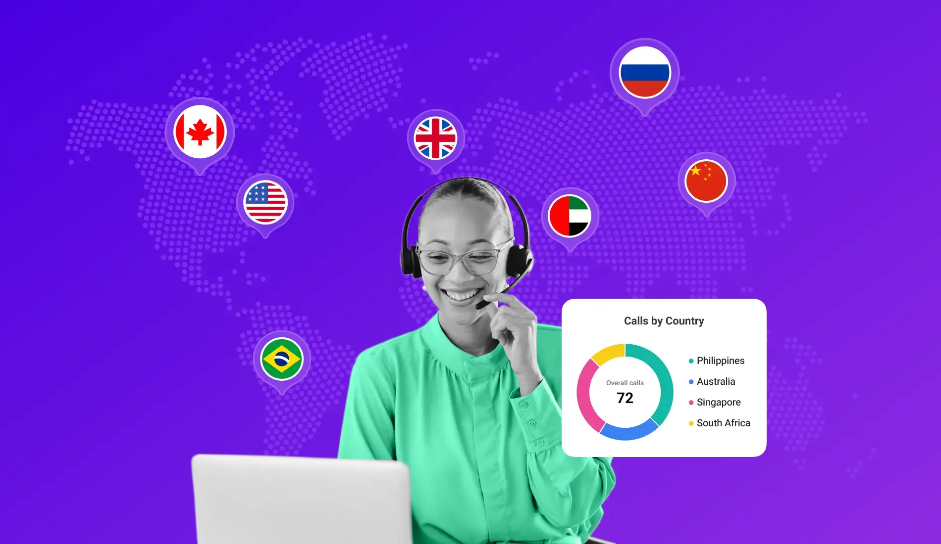 Global Business Communication Solutions: Best 5 Calling Solutions for Business Needs in 2026